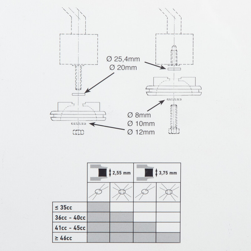 Aluminium Fixed Line Head with pre-cut Nylium® Line