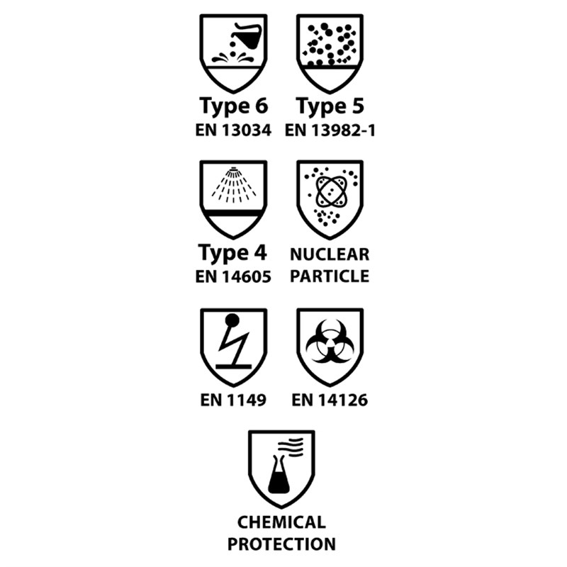 BIZTEX® ST60 Protective Coverall Type 4/5/6 - White with Hood, XXX Large
